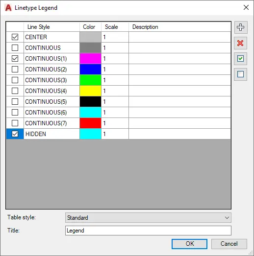 Linetype Legend dialog box - Kobi Toolkit for AutoCAD and BricsCAD