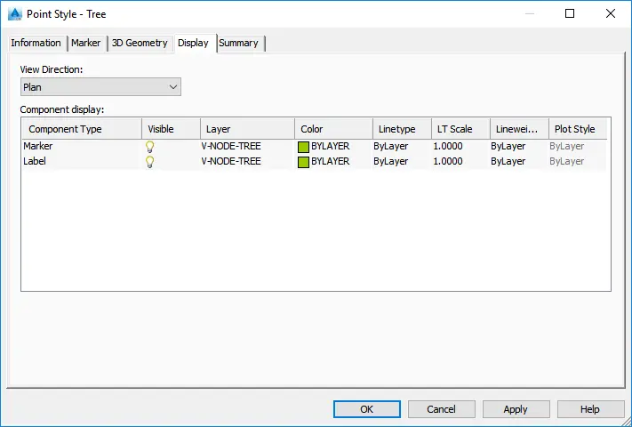 Point Style Tree dialog box