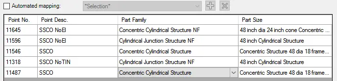 Convert Points to Structures - Specify structure part family and size for every point in Civil 3D