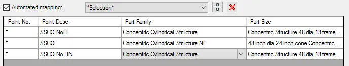 Convert Points to Structures - Specify structure part family and size for every point description in Civil 3D