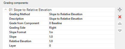 Specify offset/slope in drawing icon