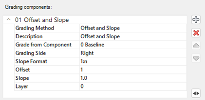 Specify offset/slope in drawing icon